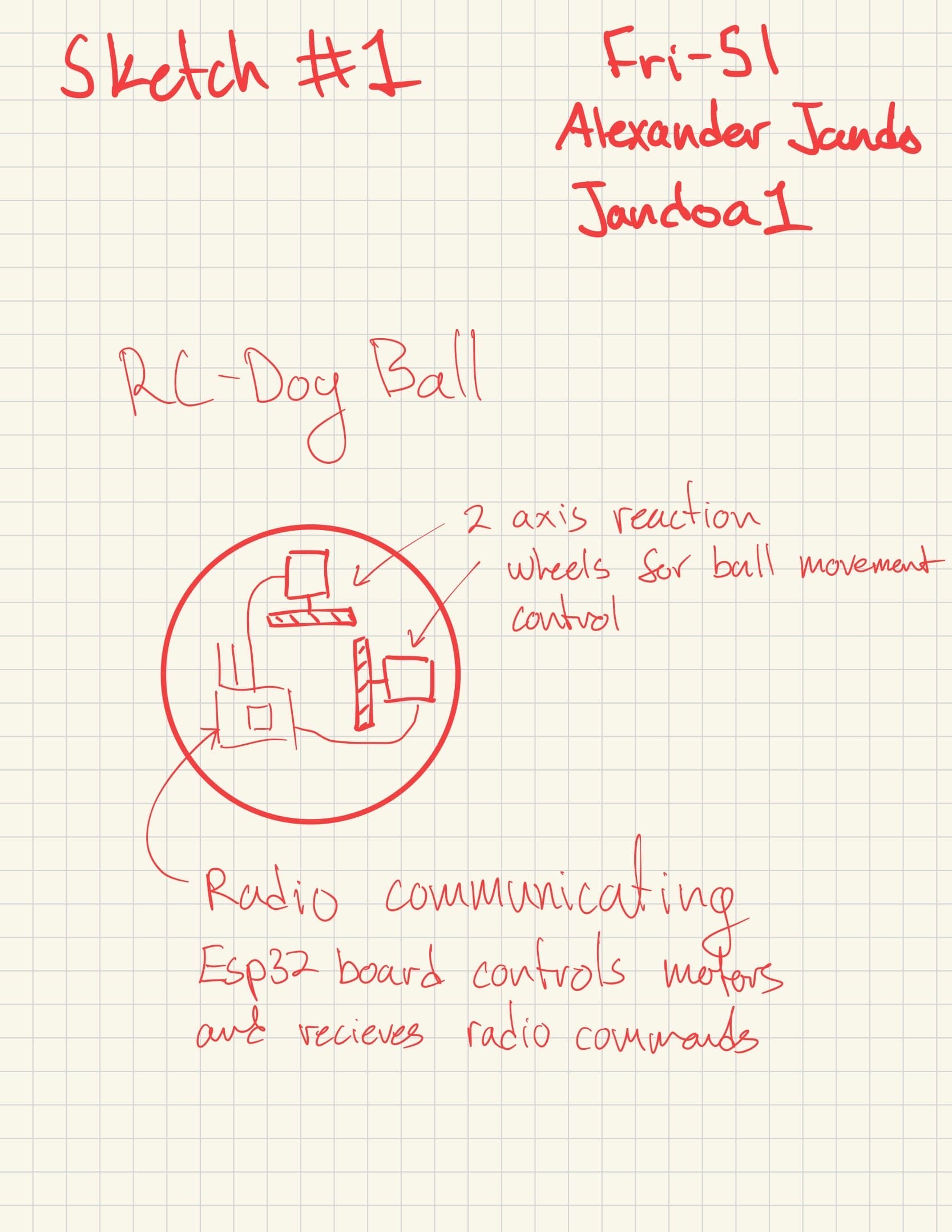 Early handwritten sketch of a remote-controlled dog ball using two reaction wheels